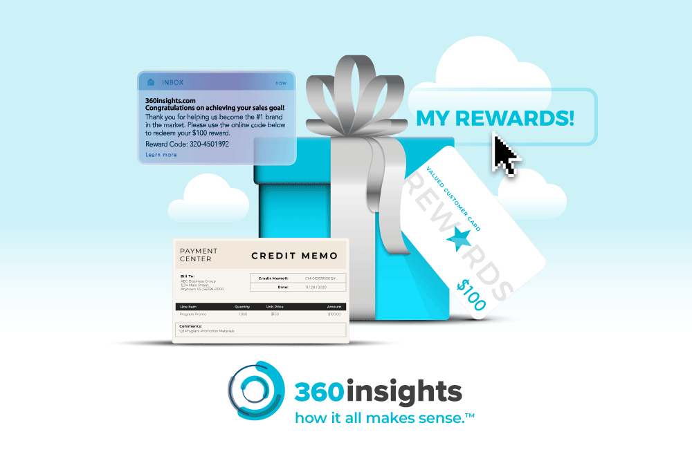 360insights Incentives-Rewards B2B Loyalty